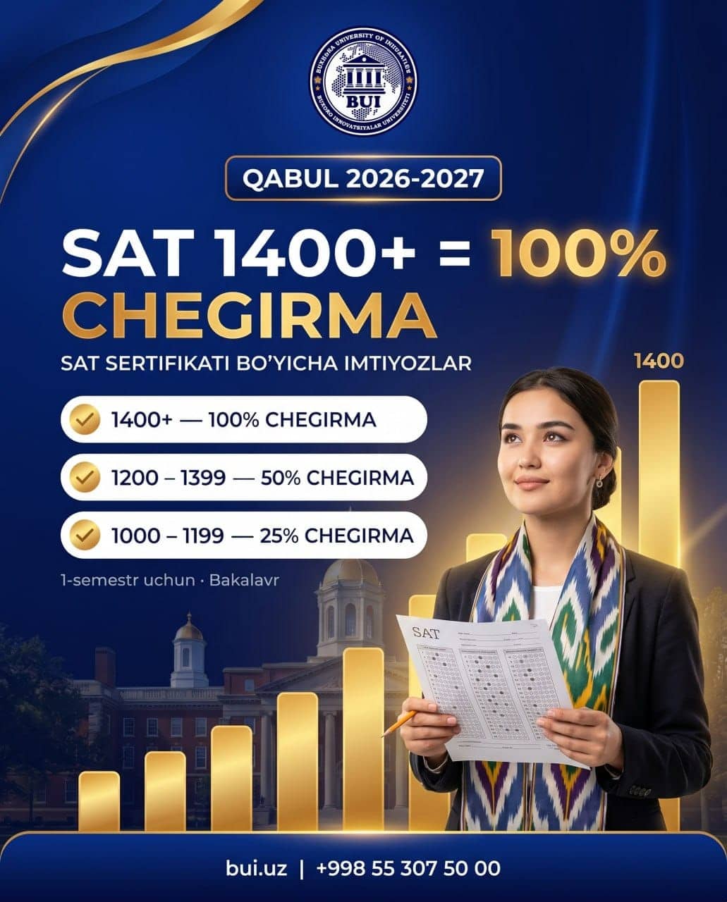 SAT grant dasturi — ASMAN