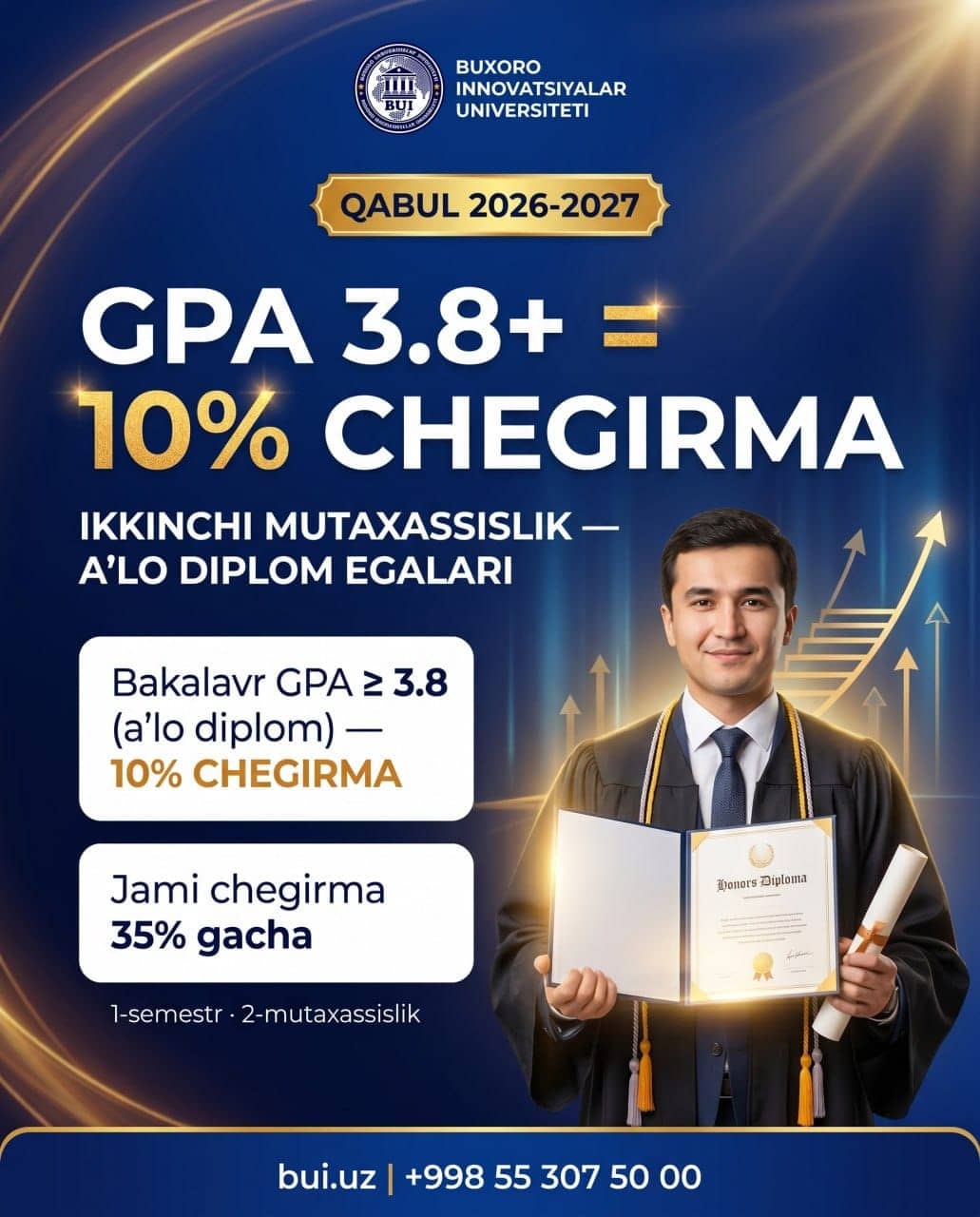 GPA chegirmasi — ASMAN