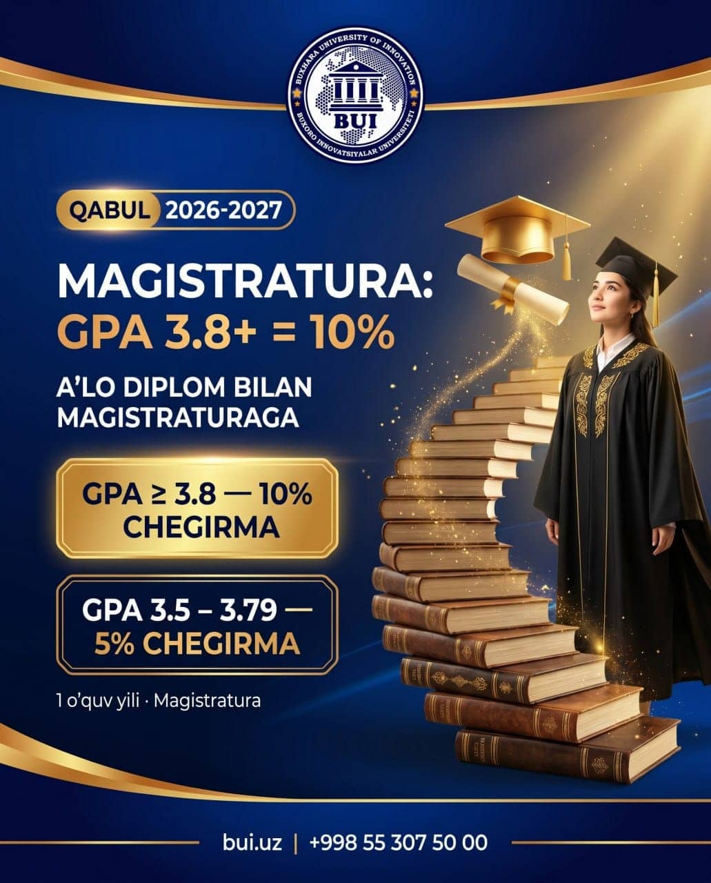 Magistratura GPA chegirmasi — ASMAN